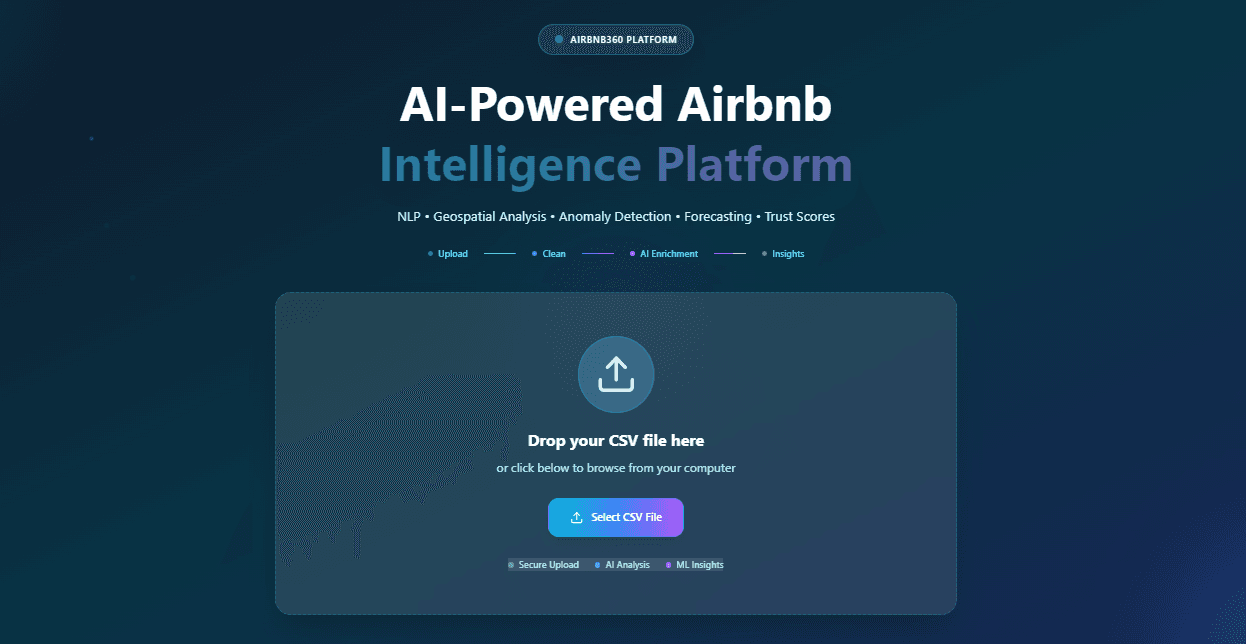 AIRBNB-360 - AI-Powered Intelligence Platform